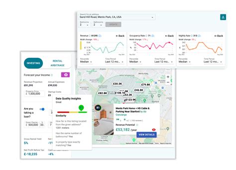 how to calculate airbnb price|Airbnb Calculator: Calculate Short.